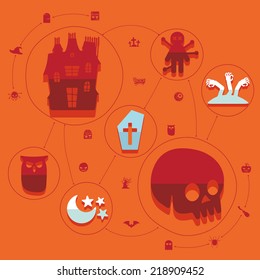 Halloween flat infographic