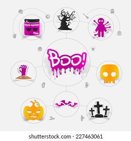 Halloween flat infographic