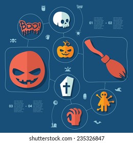 Halloween flat infographic