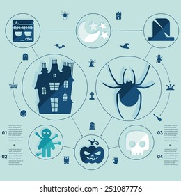 Halloween flat infographic