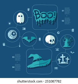 Halloween flat infographic