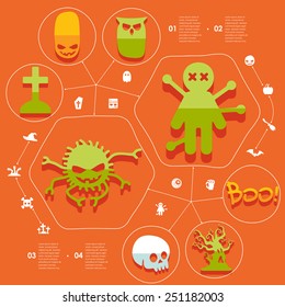 Halloween flat infographic