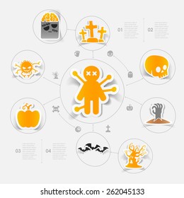 Halloween flat infographic