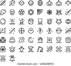 Halloween Icon Set with Black Outline Style for Your UI Design or another Purposes