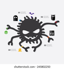 halloween infographic