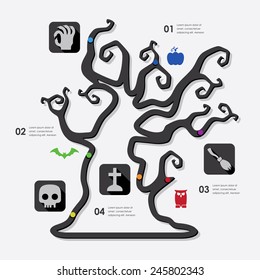 halloween infographic