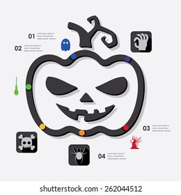halloween infographic
