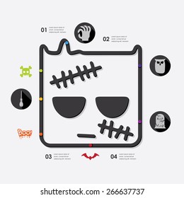 halloween infographic