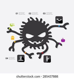 halloween infographic
