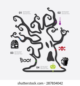 halloween infographic
