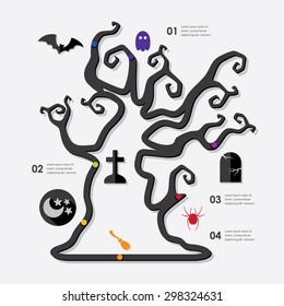 halloween infographic