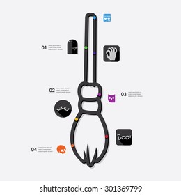 halloween infographic