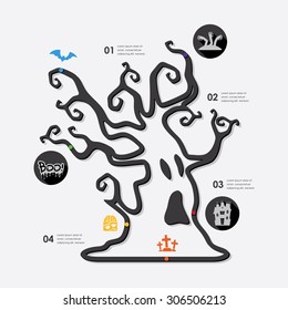 halloween infographic