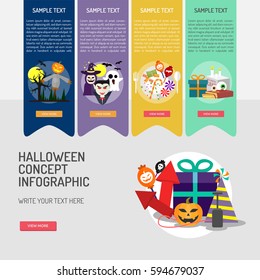 Halloween Infographic