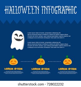 Halloween Infographic Design Collection