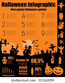 Halloween infographic design. Vector illustration