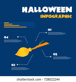 Halloween Infographic Element Design Collection