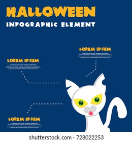 Halloween Infographic Element Design Collection