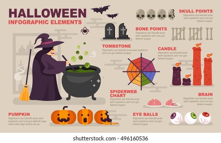Halloween Infographic elements. Included the graphic as pumpkin, graph, bat, skull, tombstone, witch and more.