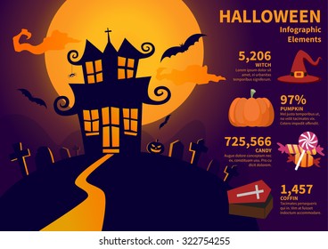 Halloween infographic elements vector template design about scary holiday. witch, pumpkins and coffin. Halloween celebration design.