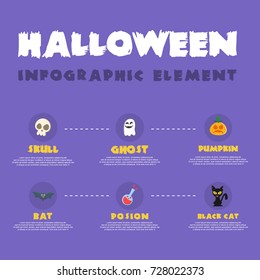 Halloween Infographic on purple background