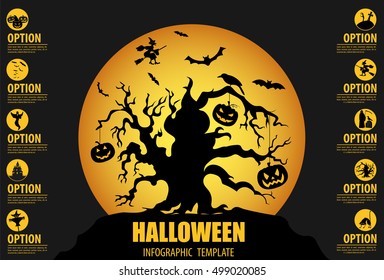 Halloween infographic template. Flat icons. Vector illustration