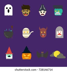 Halloween monster