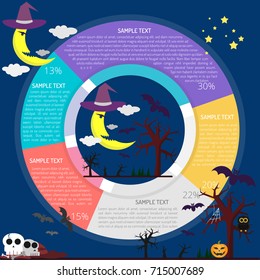 Halloween Night Infographic