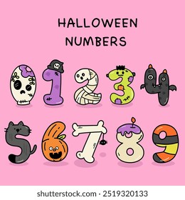 Halloween Number one to ten. Coloring pages for kids Children activity. Kawaii drawing (trick or treaters). Perfect make a wish for child party and classroom education.