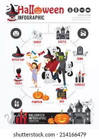 Halloween Party Template Design Infographic . concept vector illustration