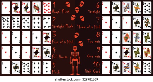 Halloween poker hands rankings on dark background