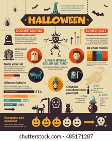 Halloween poster, brochure cover template layout with flat design icons of monsters, witches, pumpkins and other infographic elements