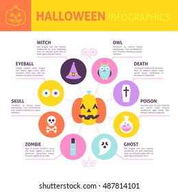 Halloween Trendy Concept Infographics. Flat Design Vector Illustration of Trick or Treat Poster.