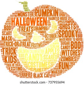 Halloween word cloud on a white background. 