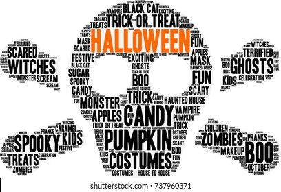 Halloween word cloud on a white background. 