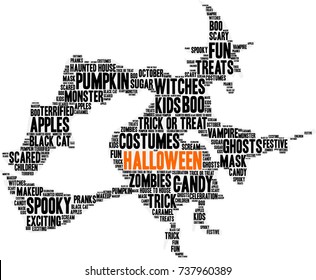 Halloween word cloud on a white background. 