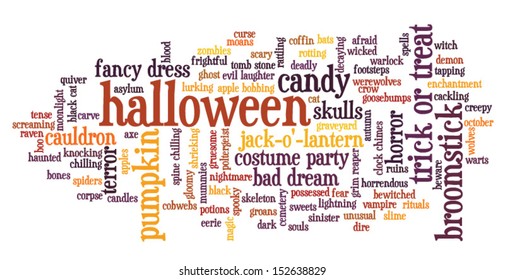 Halloween word cloud vector on whiet background with words related to halloween - witch, trick or treat, candy, pumpkin, halloween, knocking and similar