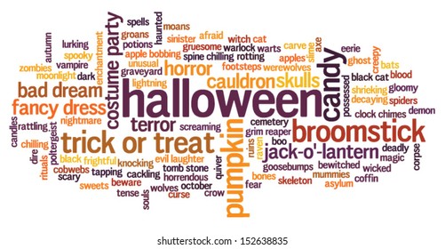 Halloween word cloud vector on whiet background with words related to halloween - witch, trick or treat, candy, pumpkin, halloween, knocking and similar