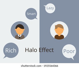 Halo Effect Influences How We Perceive and judge others