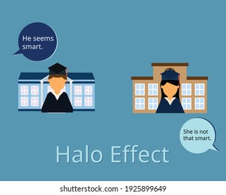 Halo Effect Influences How We Perceive and judge others