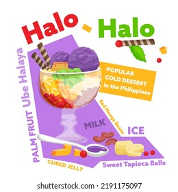 Halo-Halo, hielo tradicional afeitado. Popular postre helado de Filipinas con muchos ingredientes mezclados. Deliciosa comida dulce de verano. Ilustración vectorial editable en colores vivos.