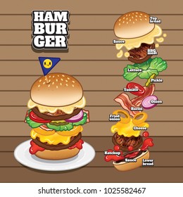 Ham Burger vector , illustration of jumping ingredients; bread , lettuce, tomato , onion and pickle slice, cheese, meat, bacon, mayonnaise. Burger menu theme. Fast food on wood background
