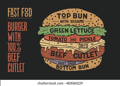 Hamburger or Burger with beef meat cutlet. Colorful drawing of Burger with names of ingredients on dark background. Hand drawn Fast Food set - Burger with Beef Cutlet. Vector Illustration