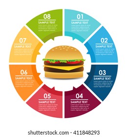 Hamburger circle info graphic. Fast food information template. Vector illustration