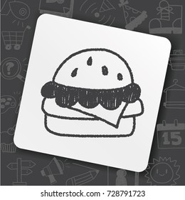 hamburger doodle drawing