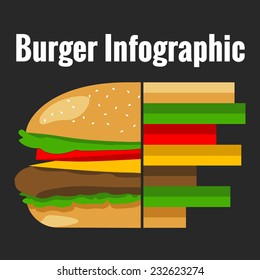 hamburger flat infographic chart over dark background