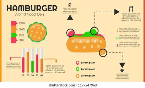 Hamburger Infographic with steps, options, stats