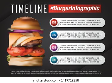 hamburger infographic timeline vector illustration