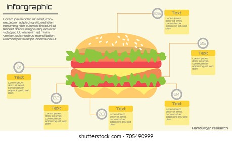Hamburger infographics design template, vector eps10 illustration
