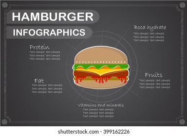 Hamburger  Infographics, Vector illustration.
